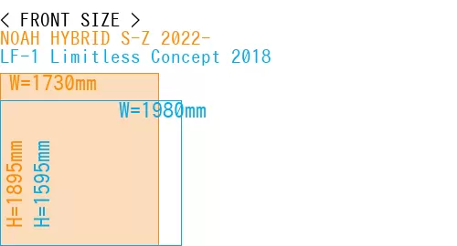 #NOAH HYBRID S-Z 2022- + LF-1 Limitless Concept 2018